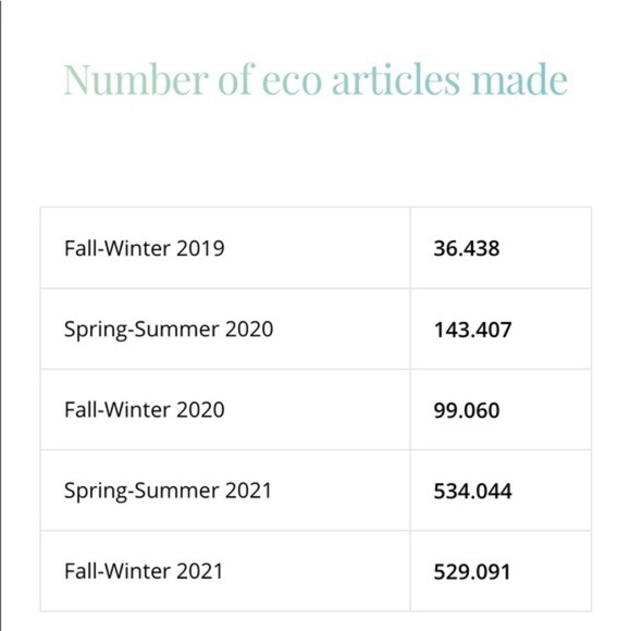 LIU JO Yellow Black Tweed Italian Couture Sustainable Fringe Mini Dress Sz: S - Picture 7 of 13